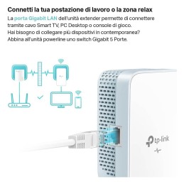 Adattatore Powerline Wireless Extender KIT AV1000 WI-FI TL-PA7017+TL-WPA7517 RE305