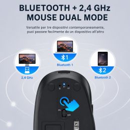 Kit Tastiera Mouse Wireless Bluetooth 2.4GHz iClever DK03 QWERTY Italiano USB-C