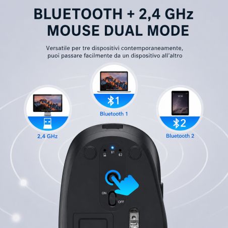 Kit Tastiera Mouse Wireless Bluetooth 2.4GHz iClever DK03 QWERTY Italiano USB-C