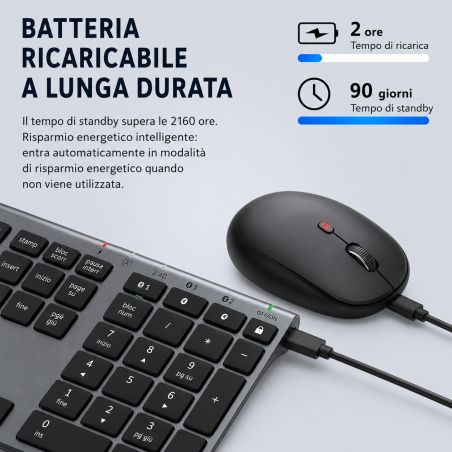 Kit Tastiera Mouse Wireless Bluetooth 2.4GHz iClever DK03 QWERTY Italiano USB-C