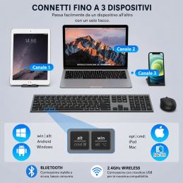 Kit Tastiera Mouse Wireless Bluetooth 2.4GHz iClever DK03 QWERTY Italiano USB-C