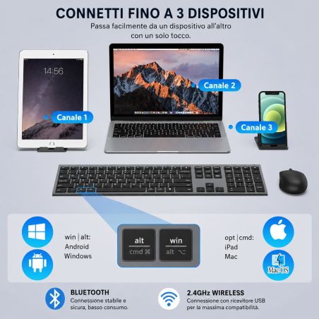 Kit Tastiera Mouse Wireless Bluetooth 2.4GHz iClever DK03 QWERTY Italiano USB-C